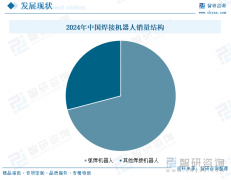 正在弧焊机械人范畴起步较晚